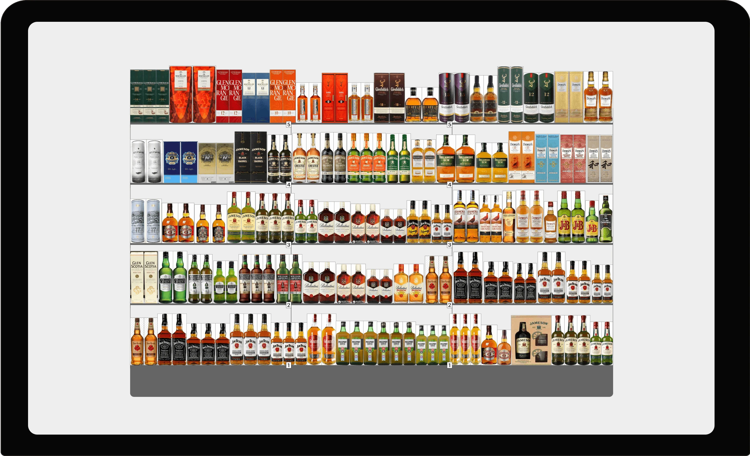 Effective Planogramming for Liquor Stores