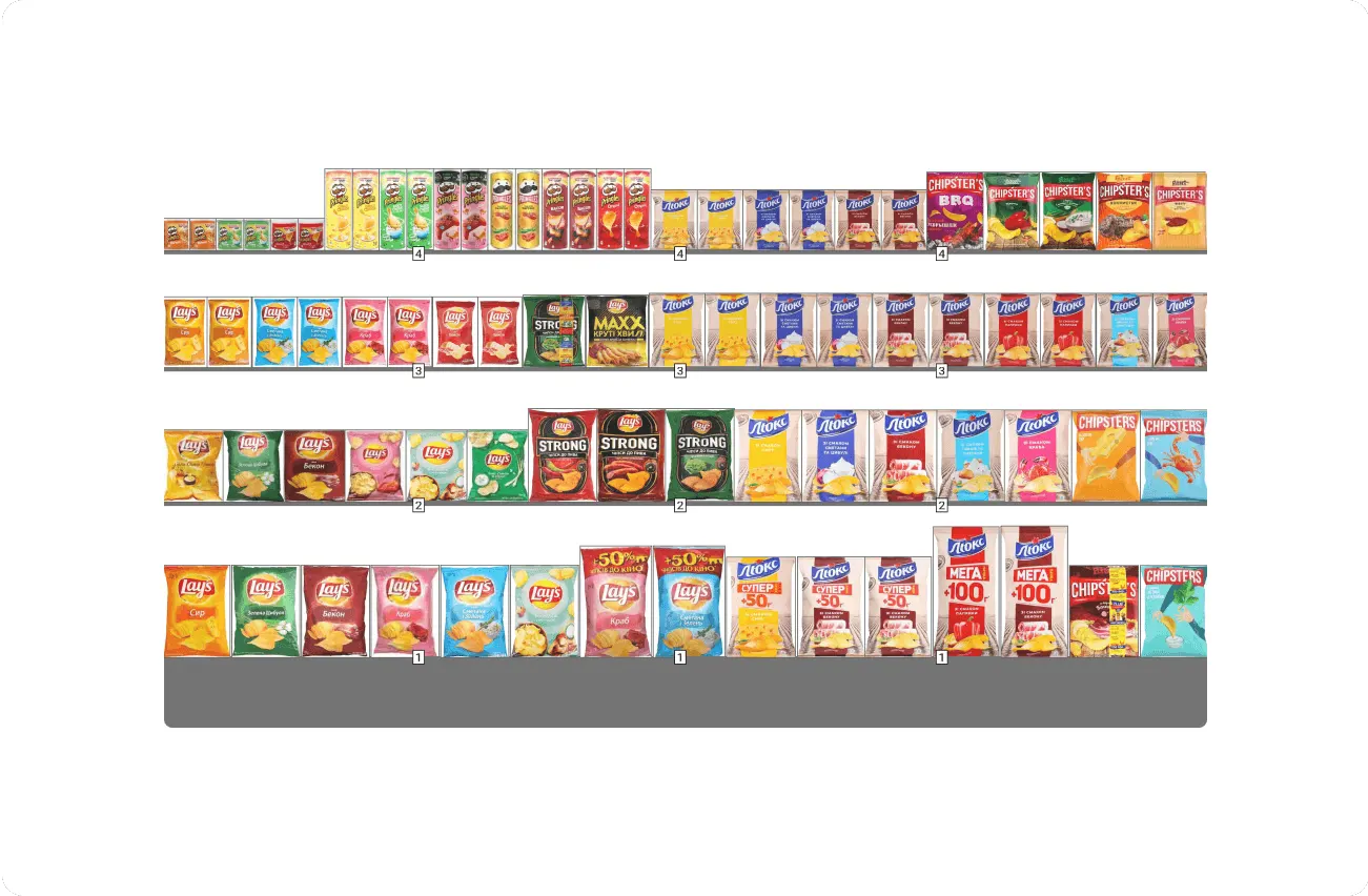 planograms-gallery